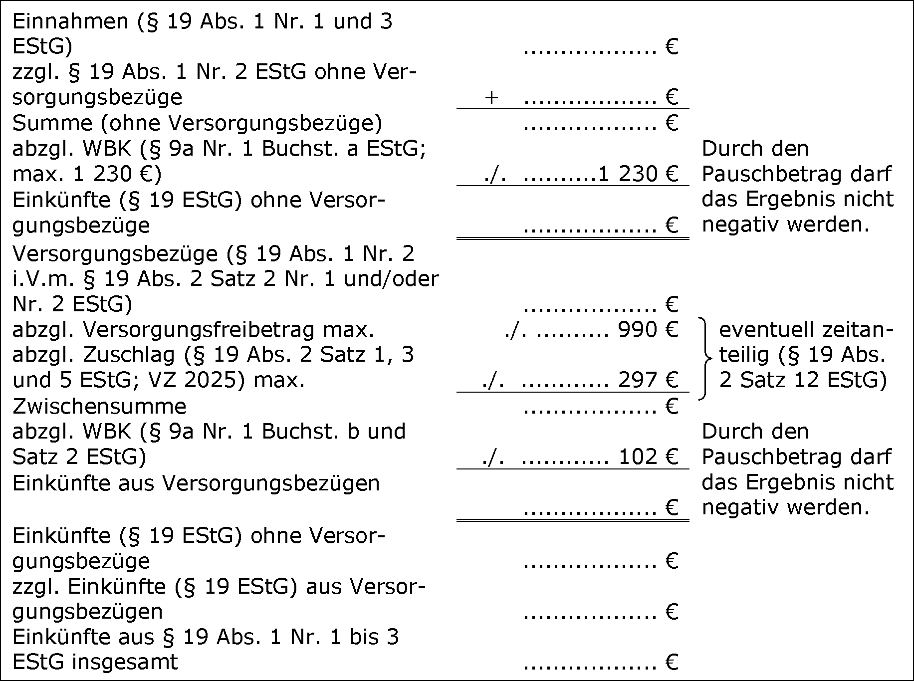 Ermittlung und Zurechnung der Einkünfte