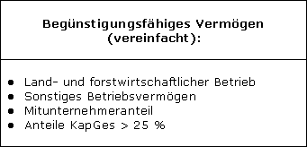 Ermittlung des begünstigten Vermögens