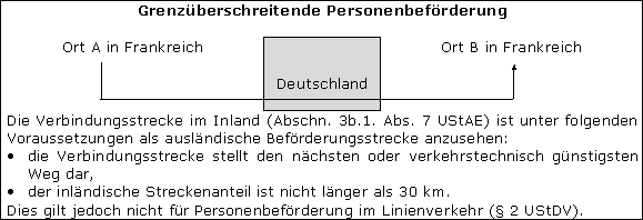 Verbindungsstrecken im Inland