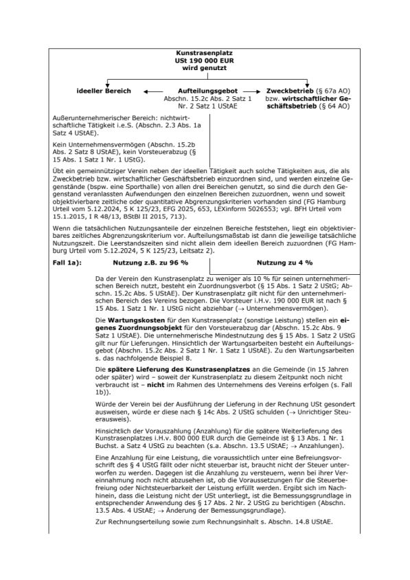 Zuschüsse für die Errichtung eines Sportplatzes